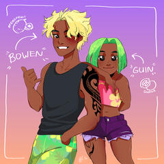 Bowen & Guin [oc]